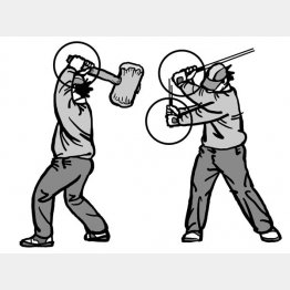 イラスト・渡辺隆司