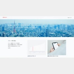 メドレー公式HP