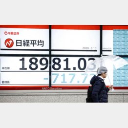 米国株暴落を受けて、一時1万9000円を割り込んだ日経平均株価を示すボード＝10日午前（Ｃ）共同通信社