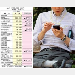 （Ｃ）日刊ゲンダイ