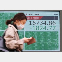 １３日午前に一時１万７０００円を割った（Ｃ）日刊ゲンダイ