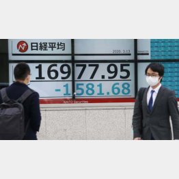 乱高下にヤキモキ（Ｃ）日刊ゲンダイ