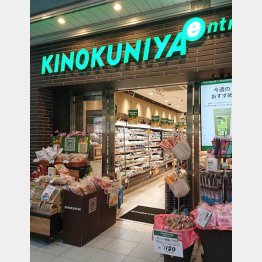 高級スーパー「紀ノ国屋」は東京・青山が発祥（Ｃ）日刊ゲンダイ