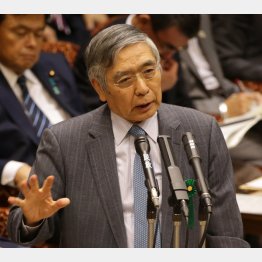 追加金融緩和に市場はソッポ（日銀の黒田総裁）／（Ｃ）日刊ゲンダイ