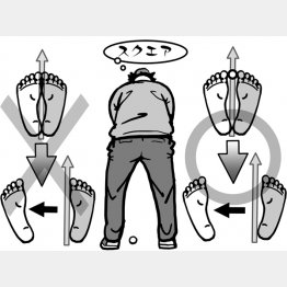 イラスト・渡辺隆司