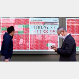 乱高下続く（Ｃ）日刊ゲンダイ