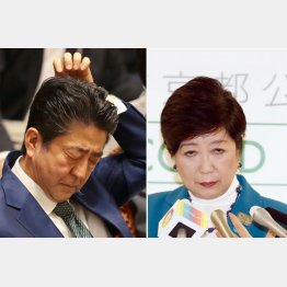 すでに感染者数は爆発的に増えている可能性は否めない（安倍首相と小池都知事）／（Ｃ）日刊ゲンダイ