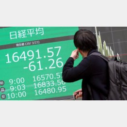 株価の暴落はいつまで続く（Ｃ）日刊ゲンダイ