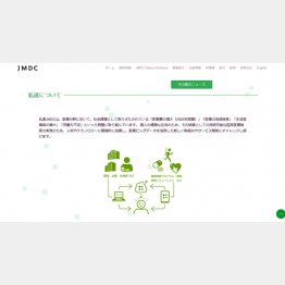 JMDC社の公式HP