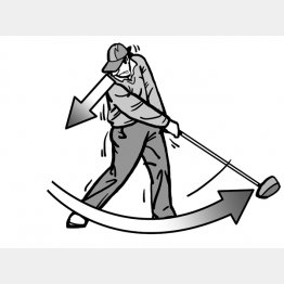 イラスト・渡辺隆司