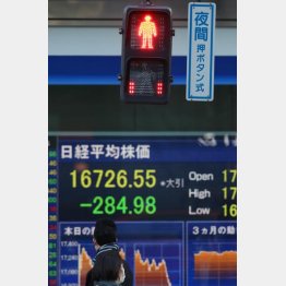 リーマン・ショックを上回る落ち込み（Ｃ）日刊ゲンダイ