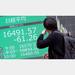 いまだ底値は見えていない（Ｃ）日刊ゲンダイ