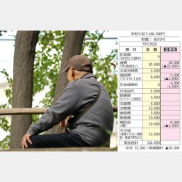 写真はイメージ（Ｃ）日刊ゲンダイ