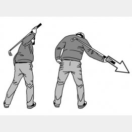 イラスト・上間久里