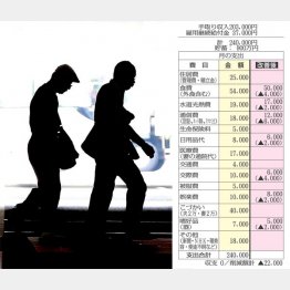 定年後の再就職探しは大変（Ｃ）日刊ゲンダイ