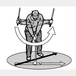 イラスト・渡辺隆司