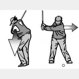 イラスト・渡辺隆司