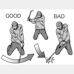 イラスト・上間久里