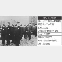 今も昔も変わらない（Ｃ）LIFE／ゲッティ／共同通信イメージズ