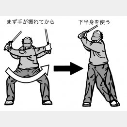 イラスト・渡辺隆司