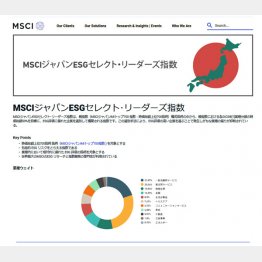 （MSCIのHP）