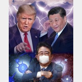 いまの日本の政権が乗り切れるのか（Ｃ）日刊ゲンダイ