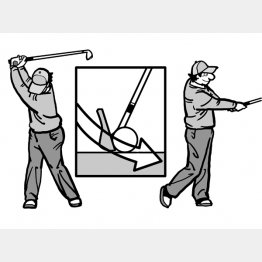 イラスト・渡辺隆司