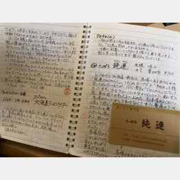 感想は食べた瞬間の直感が大切（提供写真）