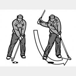 イラスト・渡辺隆司