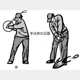 イラスト・渡辺隆司