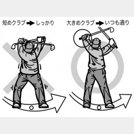 イラスト・渡辺隆司