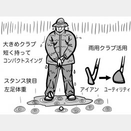 イラスト・渡辺隆司