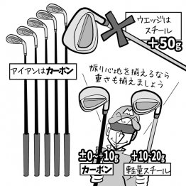 イラスト・ゲーリー久永