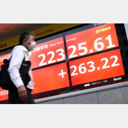 株価予想で賞金ゲットも（Ｃ）日刊ゲンダイ