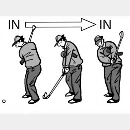 イラスト・渡辺隆司