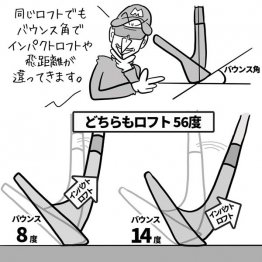 イラスト・ゲーリー久永