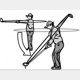 イラスト・渡辺隆司