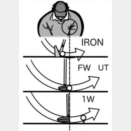 イラスト・渡辺隆司