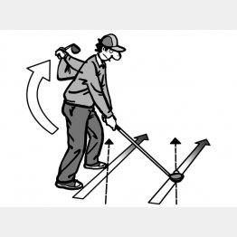 イラスト・渡辺隆司