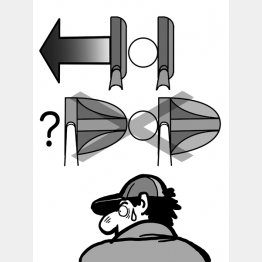 （イラスト・渡辺隆司）