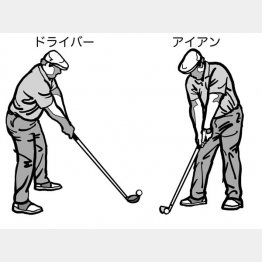 イラスト・渡辺隆司