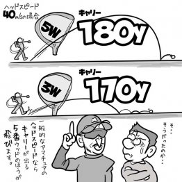 イラスト・ゲーリー久永