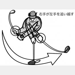 イラスト・渡辺隆司