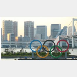五輪以外にもコロナの影響が（Ｃ）日刊ゲンダイ