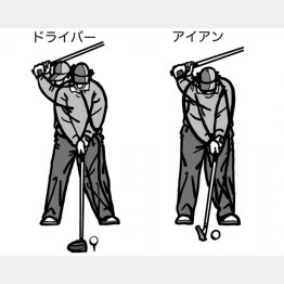 イラスト・渡辺隆司