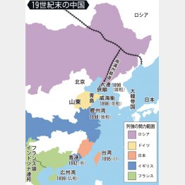 19世紀末の中国（Ｃ）日刊ゲンダイ