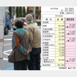 不安は尽きないが…（Ｃ）日刊ゲンダイ