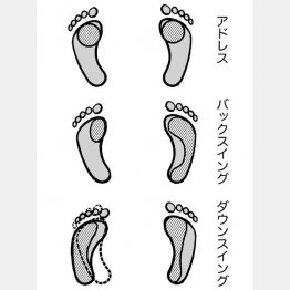 イラスト・渡辺隆司