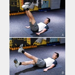 写真Ａ、Ｂ（Ｃ）日刊ゲンダイ