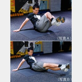 写真Ａ、Ｂ（Ｃ）日刊ゲンダイ